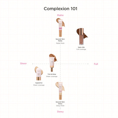 Custom Complexion Duo