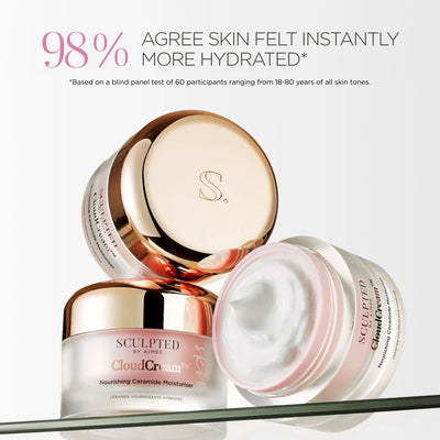 The Sculpted Skincare Routine