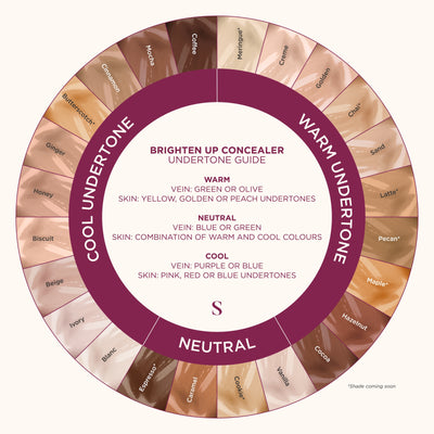 Brighten Up Concealer